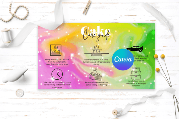 Editable Cake Care Card Template and Digital Download: A Complete Guide for Bakers and Businesses